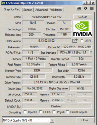 Quadro NVS 440 GPUZ
