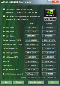 AIDA64 GPGPU benchmark